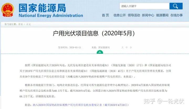 為什么網上有說光伏是騙人的？看別人用4年的收益事實來說話